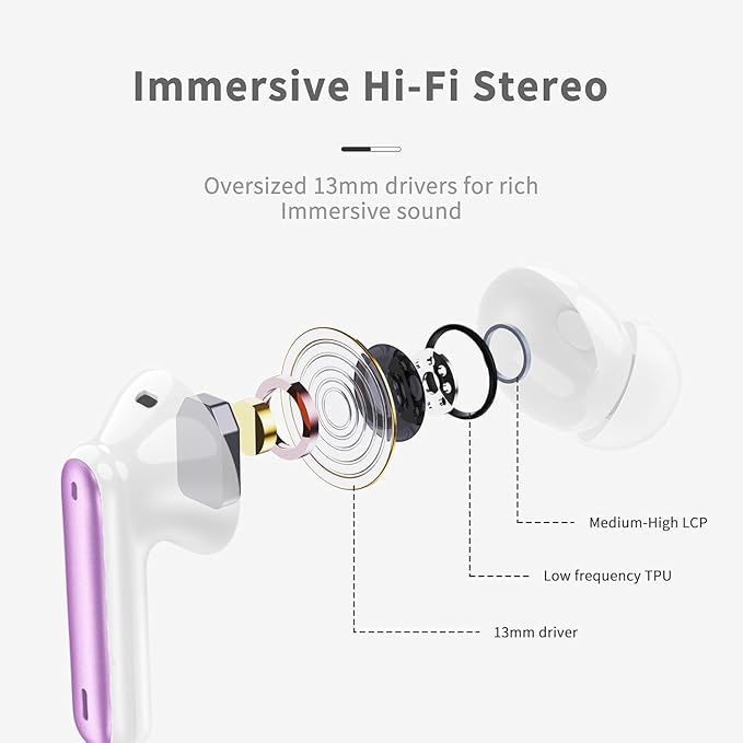 Wireless Earbuds, 2026 Bluetooth 5.4 Ear Buds in Ear with 4 ENC Noise Cancelling Mic, New Wireless Earphones HiFi Stereo Deep Bass 40H Playtime, In-Ear Bluetooth Earbuds LED Display IP7, Violet