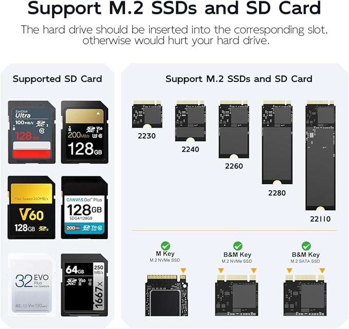 M.2 NVMe & M.2 SATA SSD Docking Station, Tool-Free M.2 Duplicator Cloner with SD Card Reader, Offline Cloning, Plug and Play