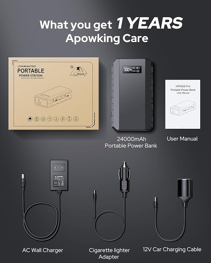 Apowking Power Bank with AC Outlet, 65W Portable Laptop Battery Bank Fast Charging, 88.8Wh 24000mah Power Station for Outdoor Camping PowerBank Travel Home Power Backup