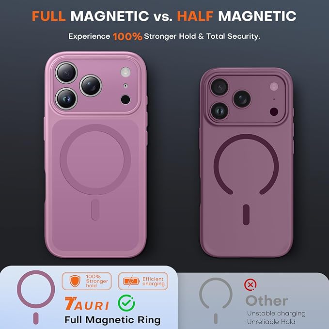 TAURI for iPhone 17 Pro Max Case, Compatible with MagSafe, (Full Camera Protection) Camera Control Cover Solid-Color Matte Magnetic 17 Pro Max Phone Case, Lilac Purple