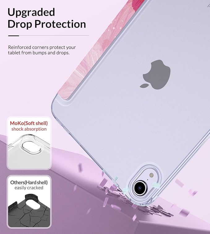 MoKo Case Fit New iPad mini 7 (A17 Pro) 2024, iPad mini 6th Generation Case 2021 (8.3-inch), iPad mini 6 Case, Soft TPU Translucent Frosted Back Cover Case for iPad mini 7th, Coreopsis