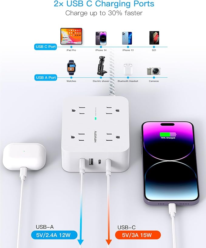 Surge Protector Power Strip 15 Ft Long Cord, HANYCONY Extension Cord 15 Feet with 8 Outlets 4 USB Ports(2 USB C), Flat Plug, Desk Charging Station for Home Office College Dorm Room Essentials