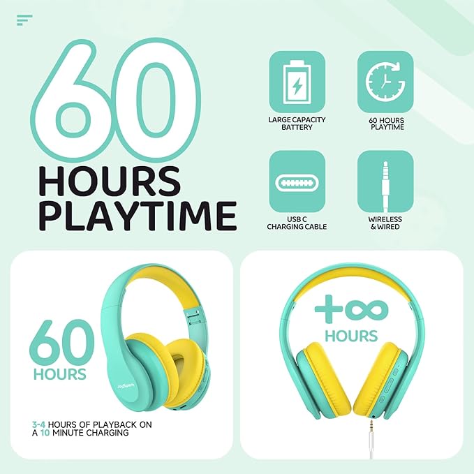JoySpark Kids Bluetooth Headphones, Lightweight Wireless Headphones for Kids, 85/94dB Volume Limited, 60 Hours Playtime, Bluetooth 5.3, Over-Ear Toddler Headsets with Built-in Mic-Green