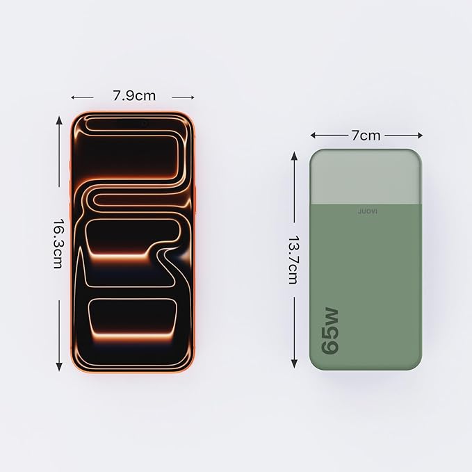 JUOVI Portable Charger 65W Power Bank 20000mAh Compact USB C Laptop Power Bank Fast Charging Battery Pack for Laptop MacBook Dell XPS iPad Tablet Steam Deck iPhone 17/16/15/14 Series Samsung and More