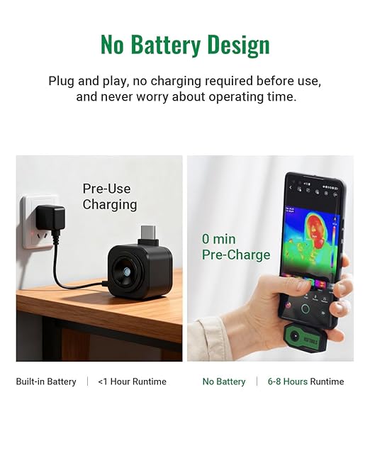 Finder S1 Thermal Camera for Android, 192x192 Super Resolution Thermal Imaging Camera,Thermal Imager for Android Phones and Tablets, 96x96 IR Resolution, Carrying Case,USB-C(not for iPhone)
