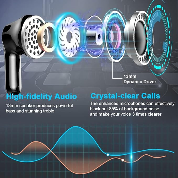 Wireless Earbuds, Sports Bluetooth 5.4 Headphones IPX8 Waterproof, 70H Over Ear Buds with Deep Bass Sound,4 ENC Noise Cancelling Mics, USB-C Fast Charging Earphones with Earhooks for Workout/Running