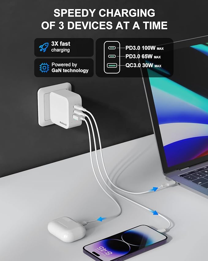 Nekteck 100W GaN USB C Fast Charger (3-Port) - PD 3.0 & QC 3.0 Compact Wall Charger for MacBook Pro/Air, iPhone 17/16/15, iPad, Galaxy S25/S24, PixelBook, Steam Deck, Laptops and More - Foldable