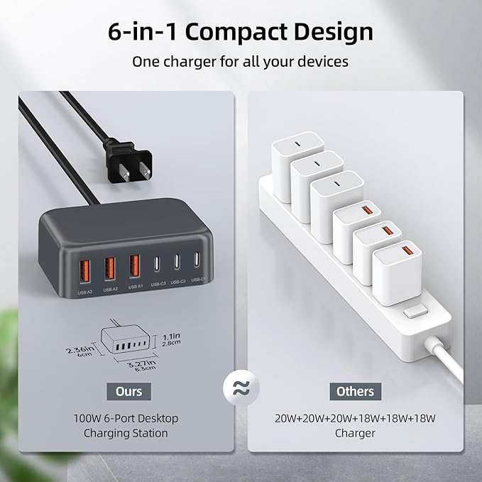 Updated USB C Fast Charger Block, 100W GaN 6 Port PD USB C QC USB A Wall Charger Adapter Plug Cube, Type C Charging Station Hub for iPhone 17 16 15 14 13 Pro Max iPad Samsung Pixel 5ft Extension Cord