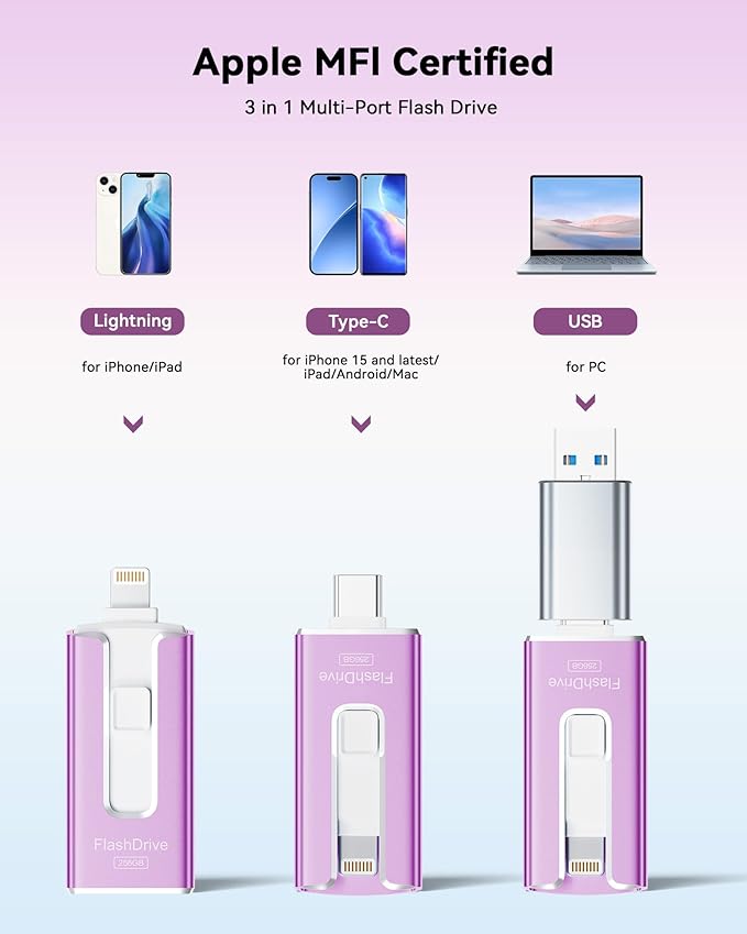 MFi Certified 256GB Flash Drive for iPhone, 3 in 1 Type-C USB Memory Stick Thumb Drive for Photos Videos, High Speed External Memory Storage Photo Stick for iPhone iPad Android PC (Purple)
