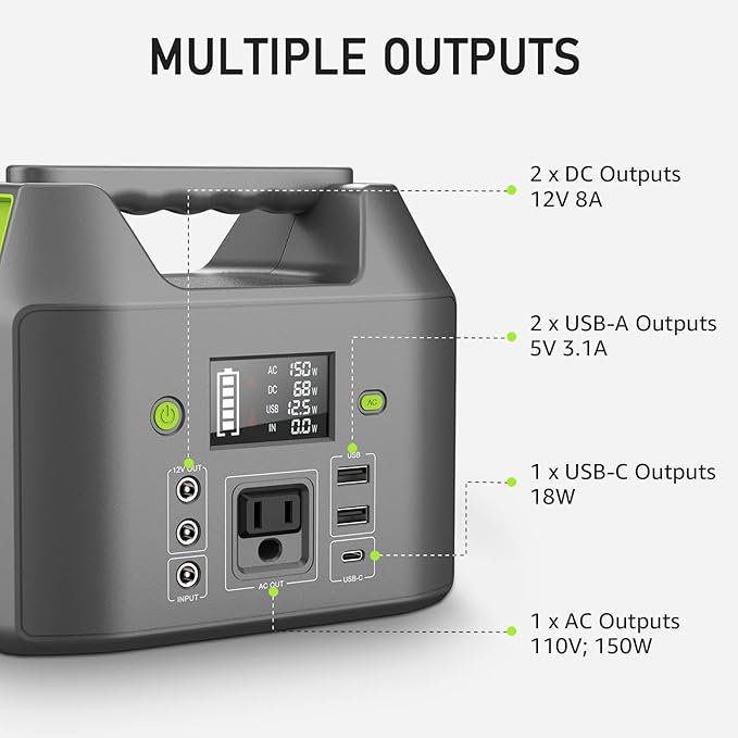 EnginStar 155Wh Power Bank 150Wh Portable Power Station 110v Battery Pack 6 Outputs with AC Outlet LED Light for Outdoor Camping Road Trip Emergency