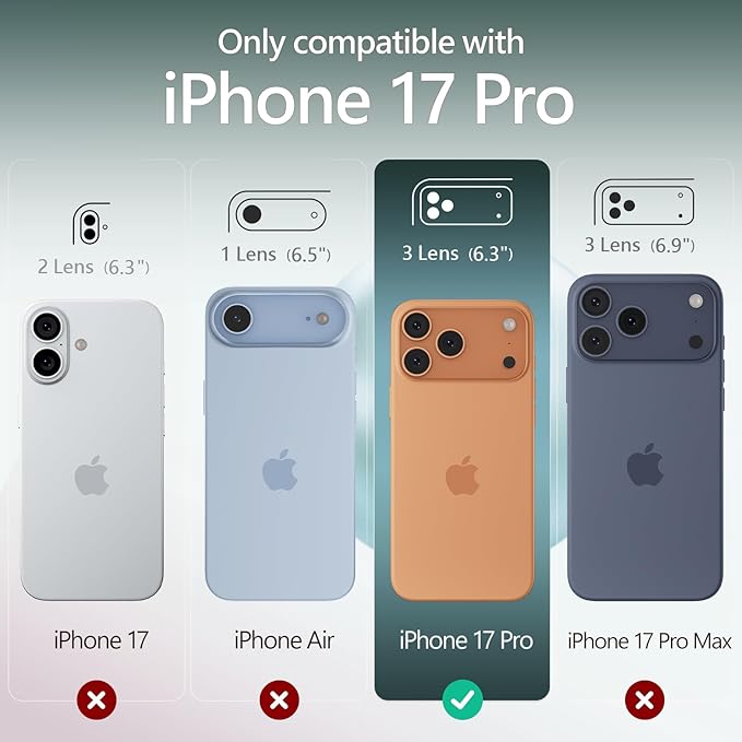 FireNova Magnetic for iPhone 17 Pro Case, Compatible with MagSafe, [Integrated Silicone Camera Control Button] [Camera Protection] Anti-Scratch Microfiber Lining Phone Case, 6.3", Midnight Green