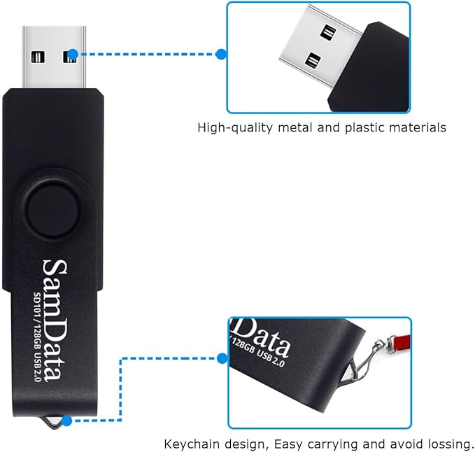 SamData 128GB USB Flash Drives 2 Pack 128GB Thumb Drives Memory Stick Jump Drive with LED Light for Storage and Backup (2 Pack Black)