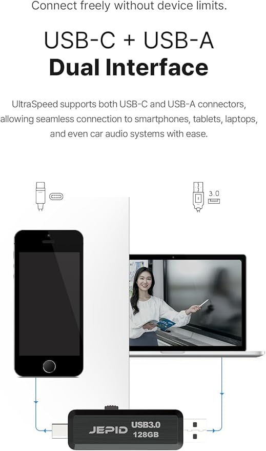 USB Flash Drive USB 3.0 Memory Stick with High-Speed Data Transfer, Thumb Drive for PC, Mac, Laptop, Car, and More (128.0, GB)