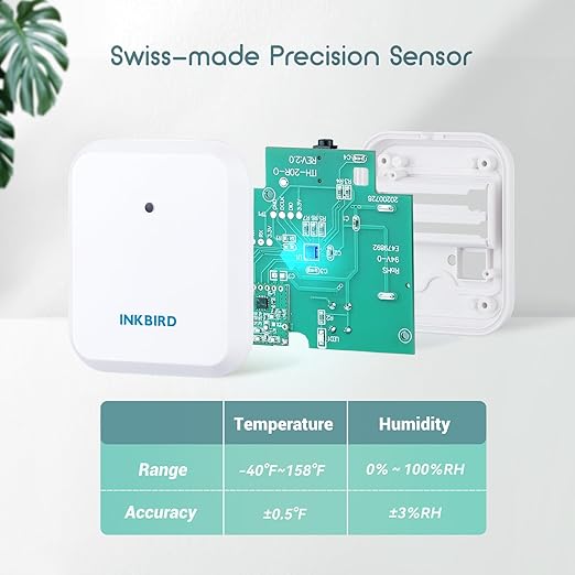 INKBIRD WiFi Thermometer Hygrometer 3 Pack with WiFi Gateway, Indoor Wireless Temperature and Humidity Sensor with App Notification Alert for Home, Greenhouse, Wine Cellar, Baby Room