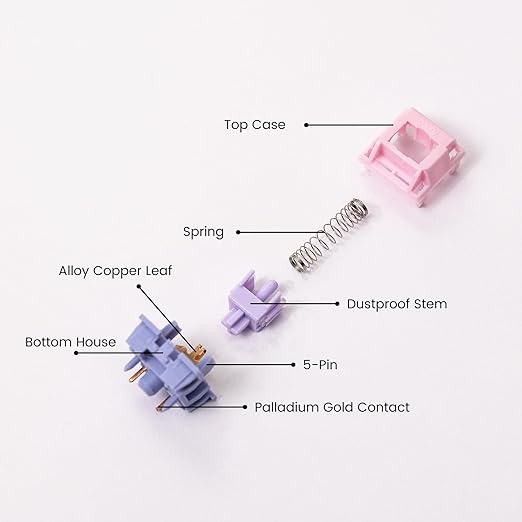 AKKO V3 Fairy Linear Silent Keyboard Switch for Mechanical Gaming Keyboard, 5-Pin 50gf Quiet Pre-Lubed Switches with Standard MX Structure (45pcs)