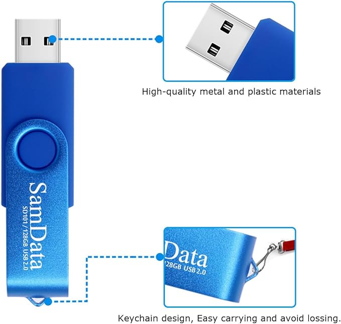 SamData 128GB USB Flash Drives 1 Pack 128GB Thumb Drives Memory Stick Jump Drive with LED Light for Storage and Backup (1 Pack Blue)