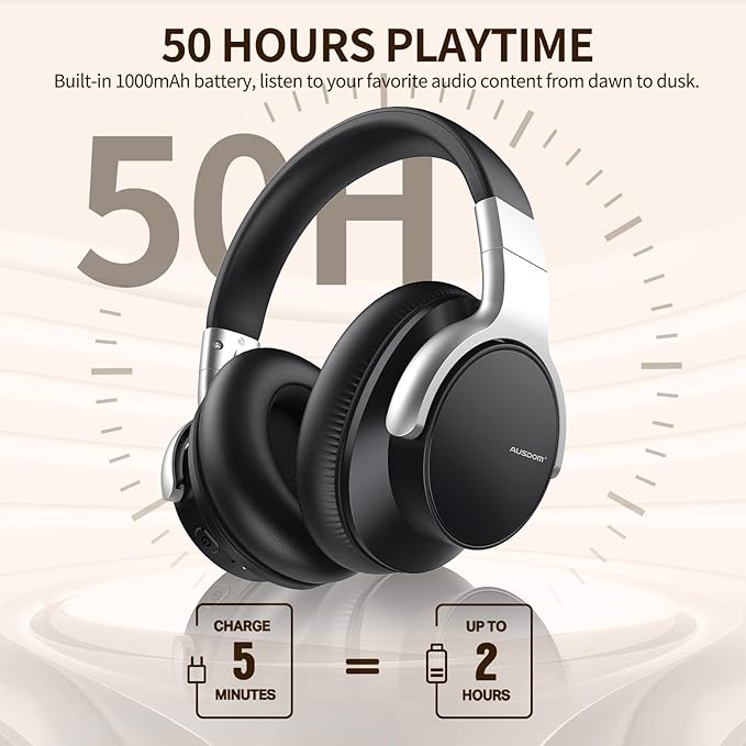 AUSDOM Bluetooth Noise Cancelling Headphones: E7 Wireless Over Ear ANC Headphones with Microphone, 50H Playtime, Hi-Fi Sound, USB C Charge, Comfortable Earpads for Travel Work Adults, Silver Black