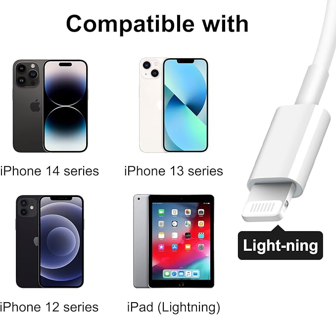 SD Card Reader for iPhone, 3-in-1 Lightning to SD Card Reader Micro SD Digital Camera Adapter Compatible with iPhone 14 13 12 11, Plug & Play