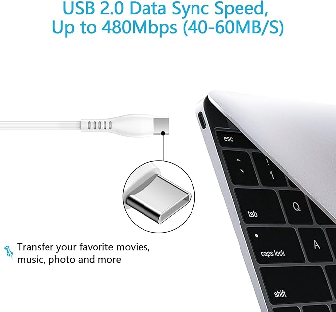Charger for Samsung Galaxy A37 A57 A17 A56 A26 A36 5G, Fast Phone Charger Wall Adapter Charging Plug Block with 6ft USB C Cable for S25 S24 S23 S22 Ultra 5G S21 FE S10 S10e S9 S8 Plus