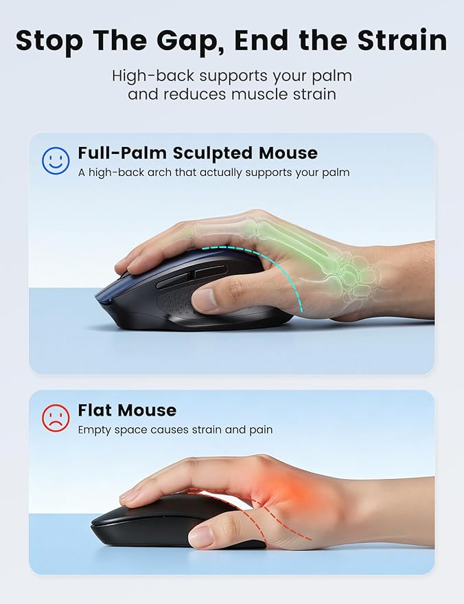 Wireless Mouse for Laptop, 2.4GHz Computer Mouse with USB-A Port &USB-C Adapter, Cordless Office Mice with 6 Buttons & 3 Level DPI for Small to Medium Hands, Work with PC, Desktop, Tablet - M21