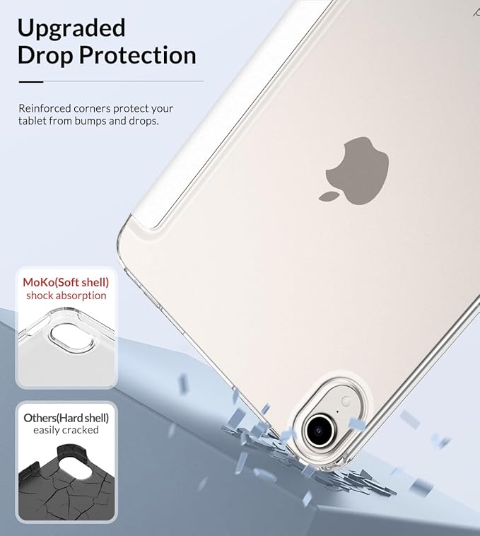 MoKo Case Fit New iPad mini 7 (A17 Pro) 2024, iPad mini 6th Generation Case 2021 (8.3-inch), iPad mini 6 Case, Soft TPU Translucent Frosted Back Cover Case for iPad mini 7th, White