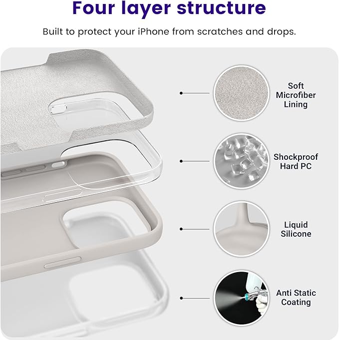 OTOFLY Designed for iPhone 14 Pro Max Case, Silicone Shockproof Slim Thin Phone Case for iPhone 14 Pro Max 6.7 inch (Stone)