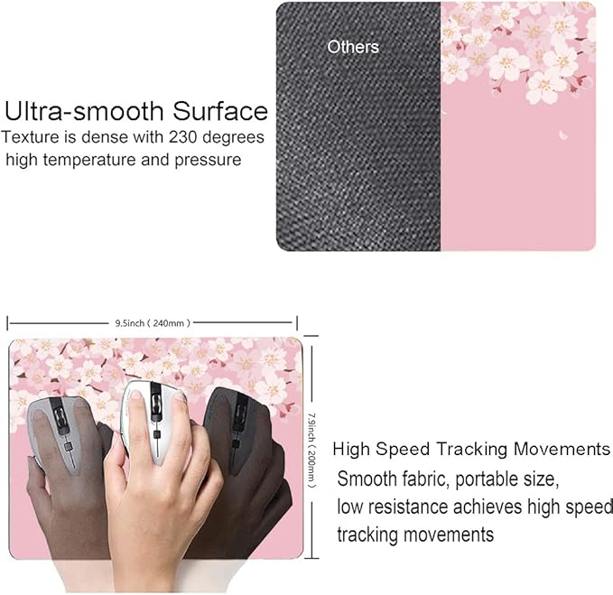 Mouse Pad, Premium-Textured Mouse Mat, Non-Slip Rubber Base Mousepad for Laptop, Computer & PC,9.5×7.9 in,Cherry Blossom Flower