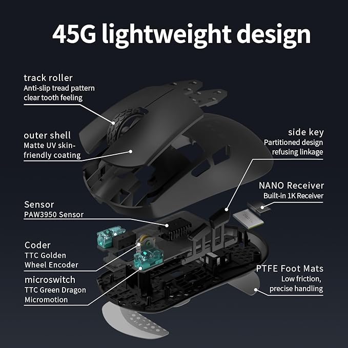 Darmoshark M3XSPRO Mini Wireless Gaming Mouse,Tri-Mode 8K/USB-C/Bluetooth,Up to 30000DPI,PAW3950 Optical Sensor Lightweight 45g,5 programmable Button,Computer Mouse for Laptop,PC,Mac-B