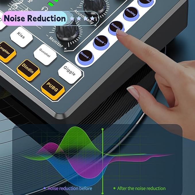 Podcast Equipment Bundle, BM-800 Recording Studio Package with Voice Changer, Live Sound Card - Audio Interface for Laptop Computer Vlog Living Broadcast Live Streaming
