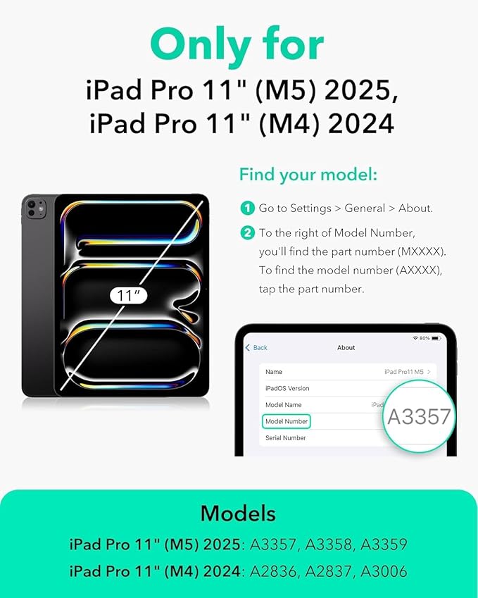 Case for iPad Pro 11 Inch (M5/M4) 2025/2024, Embossed PU Leather Stand Folio Cover with Pencil Holder and Card Slots, Dark Blue