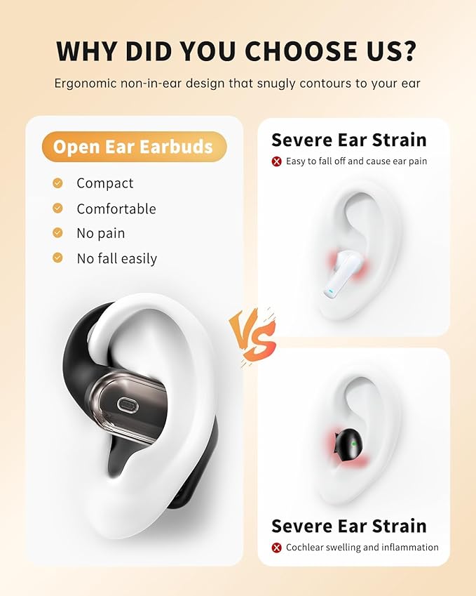 Open-Ear Headphones, Over Ear Earbuds with Ear Hooks, True Wireless Bluetooth Earphones with Microphone, Touch Control, Clear Calls, 60H Playtime, IPX7 Waterproof for Running and Workouts