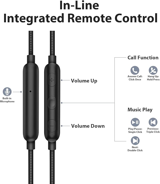 Wired Earbuds for School Chromebook Laptop PC, Noise Canceling Ear Buds with 3.5mm Plug in Audio Jack Microphone HiFi Stereo Wired Headphone Corded Earphone for Kindle Fire School Travel MP3, Blue