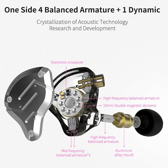 KZ ZS10 PRO in Ear Monitor Headphones, 4BA+1DD 5 Hybrid Driver Gaming Earbuds Wired Earphones, HiFi Clarity Sound Immersive Bass IEMs for Gaming Musician Audiophile (Matte Black Without Microphone)