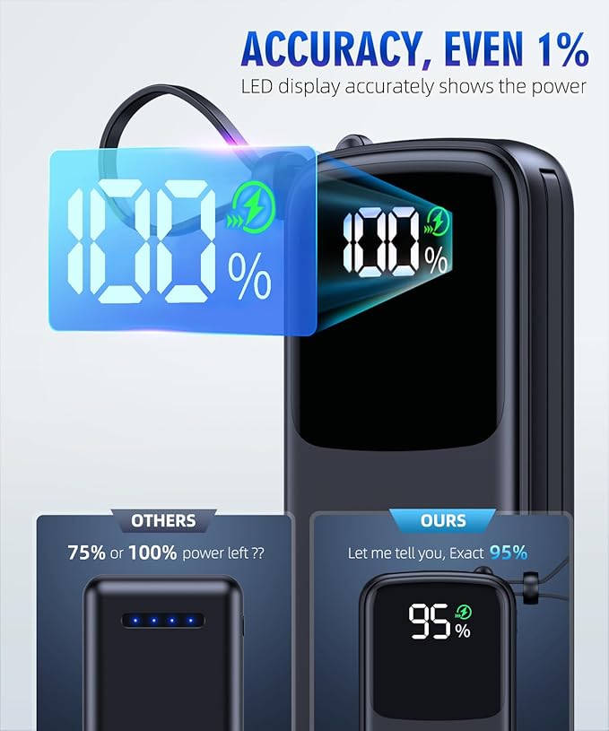 LOVELEDI Portable-Charger-Power-Bank - 15000mAh Power Bank Supports PD 30W Fast Charging Built-in AC Wall Plug and 2 Output Cables with LED Display for iPhone iPad and Most Electronic Devices(Black)
