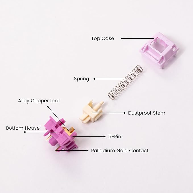 Akko V3 Creamy Purple Pro Keyboard Switch for Mechanical Gaming Keyboard, 5-Pin 30gf Tactile Switches Pre-Lubed Key switches(45pcs)
