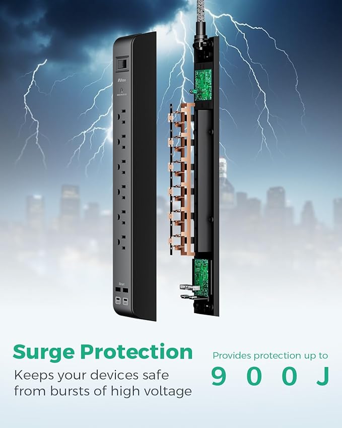 2 Pack 15FT Surge Protector Power Strip, Long Extension Cord with 6 Outlets 4 USB Ports, Flat Plug, 900 Joules, Wall Mount for Home Office Dorm