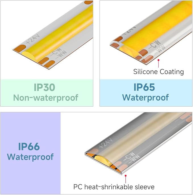 BTF-LIGHTING FCOB COB LED Strip CCT 3000K-6000K Tunable White IP65,UL Listed DC12V 16.4FT CRI 90+ Dimmable LED Tape Lights,640LEDs/m Dotless for Bedroom Kitchen Indoor Decor(No Adapter or Controller)