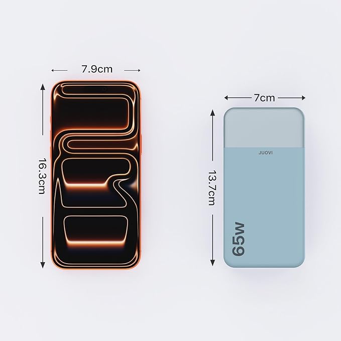 JUOVI Portable Charger 65W Power Bank 20000mAh Compact USB C Laptop Power Bank Fast Charging Battery Pack for Laptop MacBook Dell XPS iPad Tablet Steam Deck iPhone 17/16/15/14 Series Samsung and More
