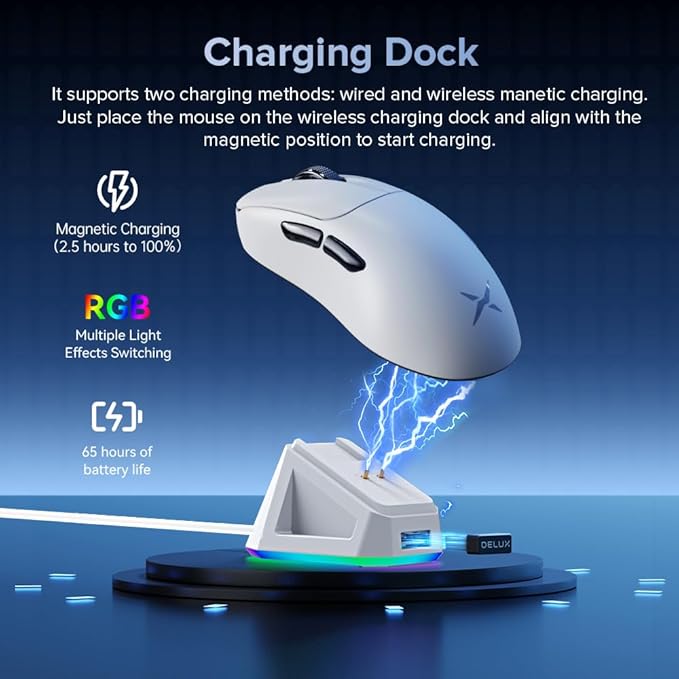 DELUX M500PRO Lightweight Wireless Gaming Mouse, 58.5g Lightweight, PAW3395 Sensor, 8000Hz Polling Rate, Huano Switches, Magnetic Charging Dock, RGB, Tri-Mode, 26000 DPI for PC Laptop Gamers (White)