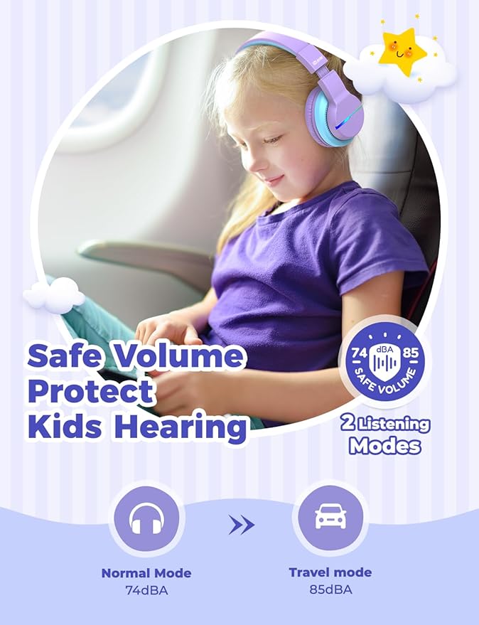 iClever BTH12 Kids Bluetooth Headphones,Colorful LED Lights Kids Headphones Wireless,74/85dBA Safe Volume,85H Playtime,Fast Charging,Bluetooth 5.2,Over Ear,Built-in Mic for iPad/Tablet/Airplane,Purple