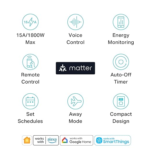 Kasa Matter Smart Plug w/ Energy Monitoring, Compact Design, 15A/1800W Max, Super Easy Setup, Works with Apple Home, Alexa & Google Home, UL Certified, 2.4G Wi-Fi Only, White, KP125M (4-Pack)