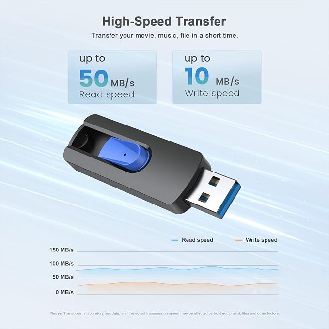 16GB Flash Drive 10 Pack, JUANWE USB 3.0 Flash Drives, Bulk Flash Drive 16 GB Thumb Drive Mutipacks, USB Drive 3.0 Retractable Memoria USB Jump Drive for Data Storage & Backup, Blue