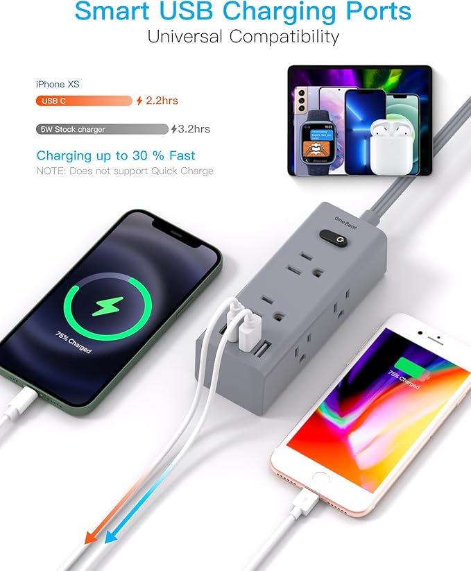 5Ft Extension Cord with Multiple Outlets, Flat Plug Power Strip Surge Protector with 5 Ft Long Cord, 6 Outlet 4 USB Ports (2 USB C), Multi Outlet Wall Plug for College, Dorm Room Essentials(Grey)