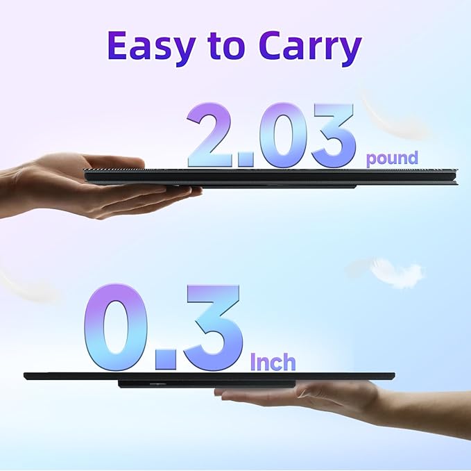 Portable Monitor for Laptop - 15.6" FHD 1080P Laptop Screen Extender Portable 85% NTSC Display USB-C/USB-A/HDMI for Windows Mac Work Travel