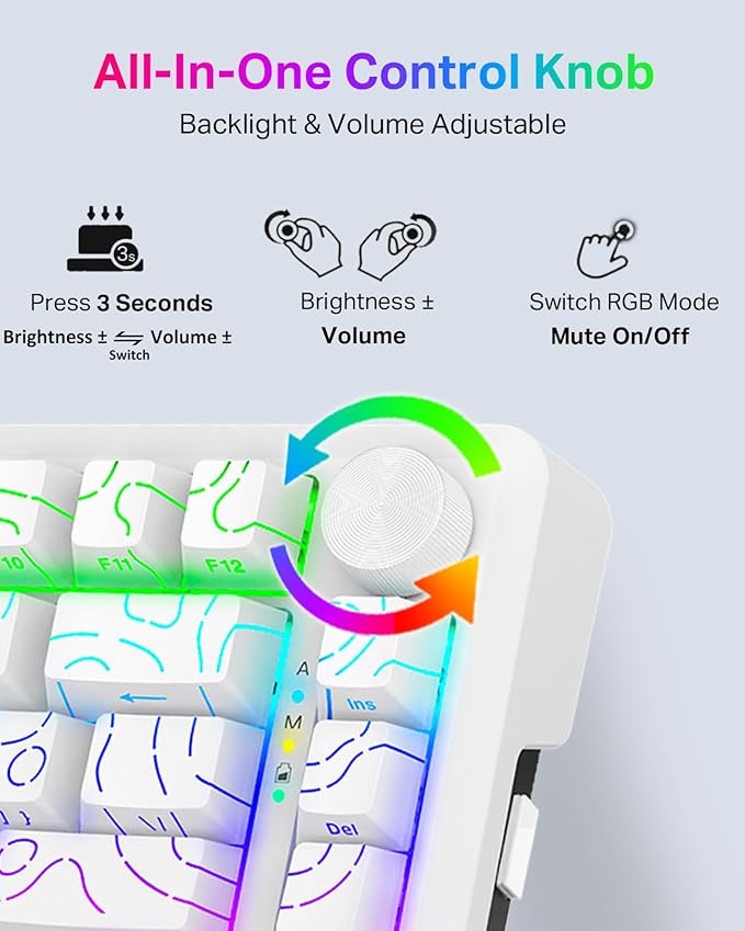 E-YOOSO Topographic RGB Mechanical Keyboard with Knob, 75% Gasket Hot Swappable Custom Gaming Keyboard, Side Printed PBT Keycaps, Tri-Mode Bluetooth/Wireless/Wired 81 Keys Compact Design﻿