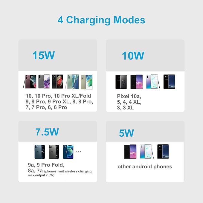Pixel 10a, 10, 10 Pro, 10 Pro XL Wireless Charger Phone Stand Dock for Google Pixel 10, 10 Pro XL, 9, 9 Pro, 9 Pro XL, 8, 8 Pro, 7, 7 Pro, 6, 6 Pro, 5, 5XL 4, 4XL, Desk Fast Charging Pad Station