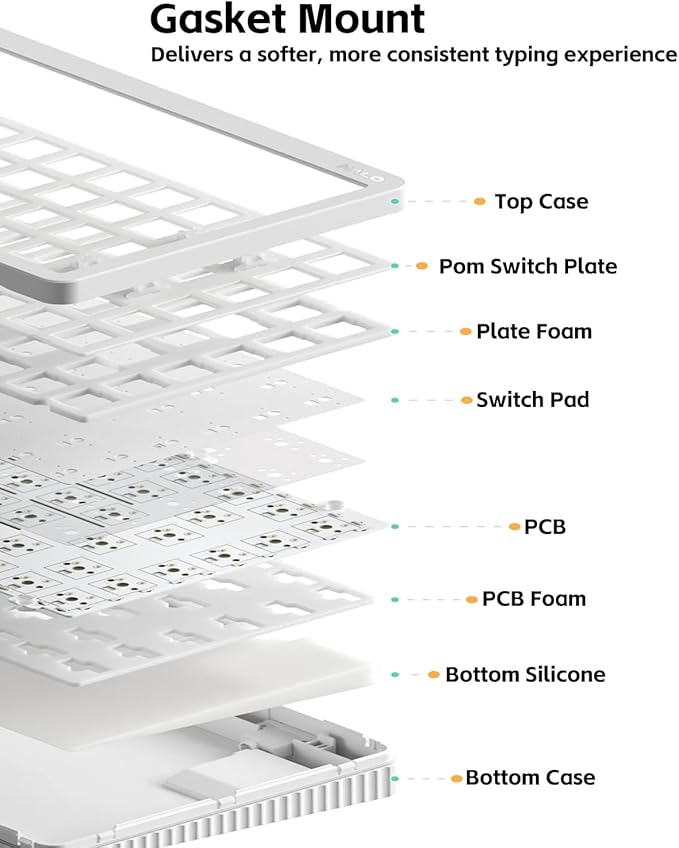 nuphy Halo V2 IO Wireless Mechanical Keyboard with PBT Keycaps,Hot Swappable Custom Gaming Keyboard,Aluminum Alloy Frame,RGB Backlit,Gasket Structure,BT5.0/USB-C/2.4GHz Low Latency Office Keyboards