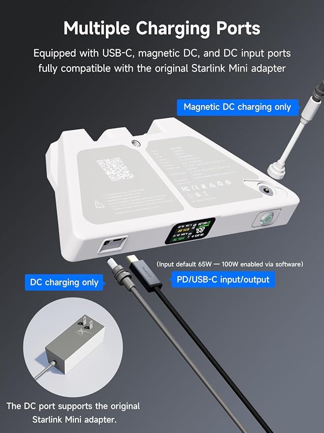 Starlink Mini Battery Pack LinkPower 2, 99Wh Power Bank for Starlink Mini, 5-Hours Runtime, Supports Bypass, DC/Magnetic DC/USB-C Charging Input, USB-C Discharging Output, Remote Control