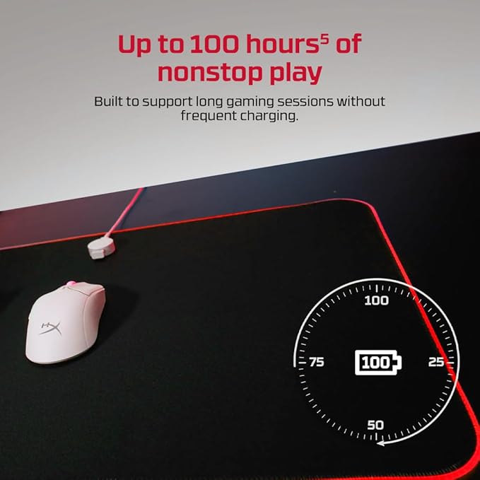 HyperX Pulsefire Haste 2 – Wireless Gaming Mouse- Ultra Lightweight, 61g, 100 Hour Battery Life, Dual Wireless Connectivity, Precision Sensor - White