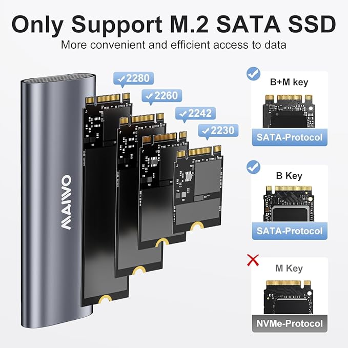 MAIWO M.2 SATA SSD Enclosure, USB3.2 Gen1 Type-C to SATA NGFF Based M.2 Solid State Drive Adapter Reader, Support B Key B+M Key, Aluminum (K1689S)